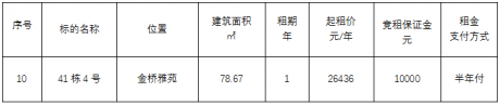 金桥雅苑41栋4号