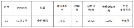 金桥雅苑41栋5号