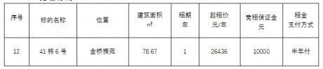 金桥雅苑41栋6号