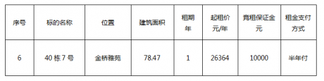 金桥雅苑40栋7号