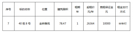 金桥雅苑40栋8号