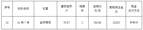 金桥雅苑41栋7号