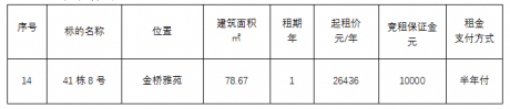 金桥雅苑41栋8号