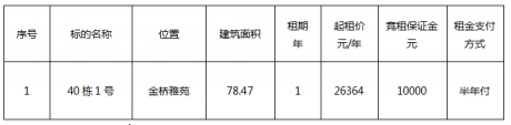 金桥雅苑40栋1号