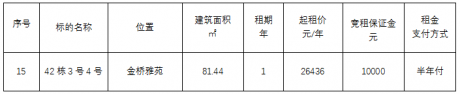 金桥雅苑42栋3号4号