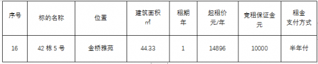 金桥雅苑42栋5号