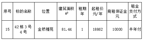 金桥雅苑42栋3号4号（二次）