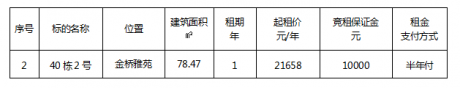 金桥雅苑40栋2号（二次）