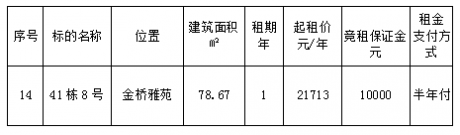 金桥雅苑41栋8号（二次）