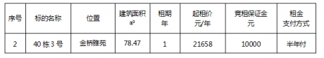 金桥雅苑40栋3号（二次）