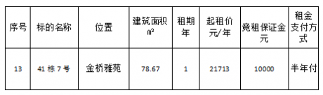 金桥雅苑41栋7号（二次）