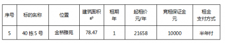 金桥雅苑40栋5号（二次）