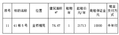 金桥雅苑41栋5号（二次）