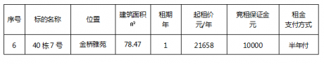 金桥雅苑40栋7号（二次）