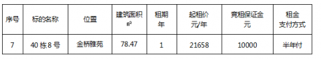 金桥雅苑40栋8号（二次）