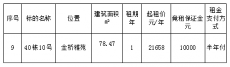 金桥雅苑40栋10号（二次）