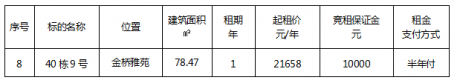 金桥雅苑40栋9号（二次）