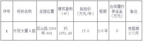 外贸大厦6层