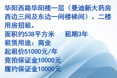 华阳西路华阳楼一层及二楼用房招租公告